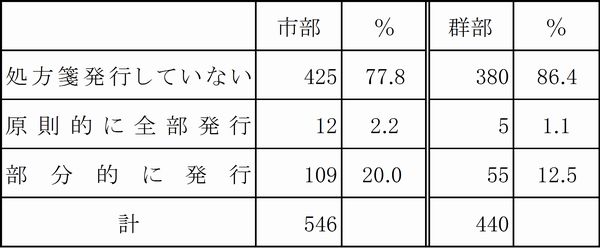 �摜