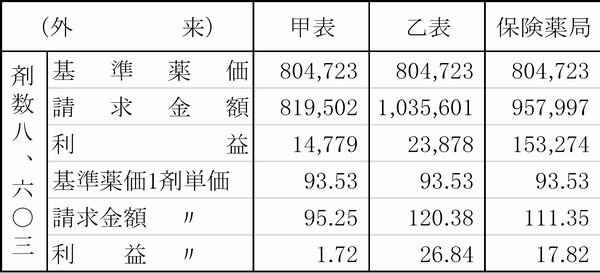 �摜