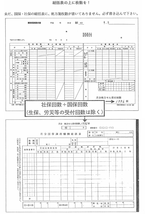 微生物殺菌実用データ集書き込み等無し美品