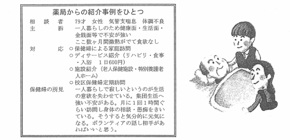 薬局からの紹介事例をひとつ