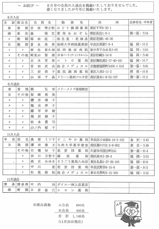 会員の移動