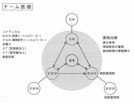 �`�[�����