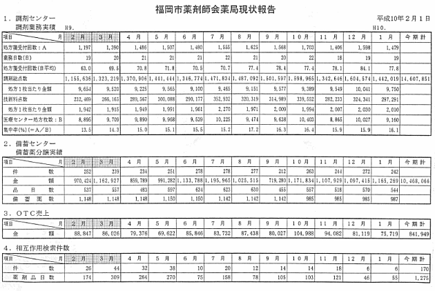 �����s��܎t���ǌ����