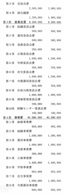 �����X�N�x�����s��܎t��Γ��Ώo�␳�\�Z�i�āj