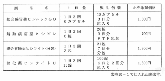 ���g�̃y�[�W