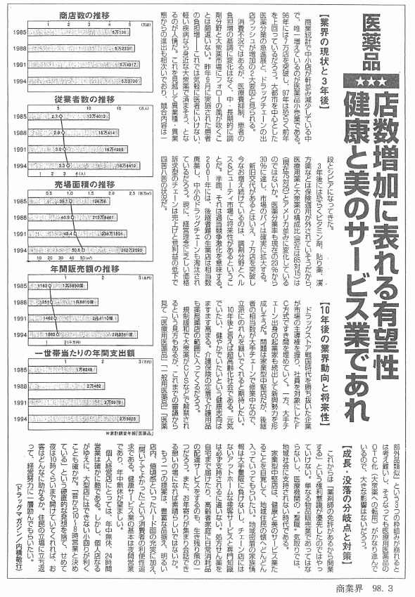 ���i�F�X�������ɕ\���L�]���@���N�Ɣ��̃T�[�r�X�Ƃł���