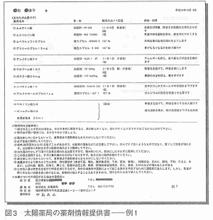 図3 太陽薬局の薬剤情報提供書−例1