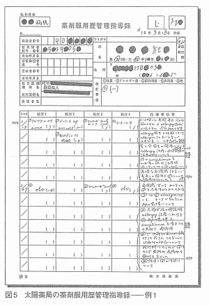 図5 太陽薬局の薬剤服用歴管理指導録−例1