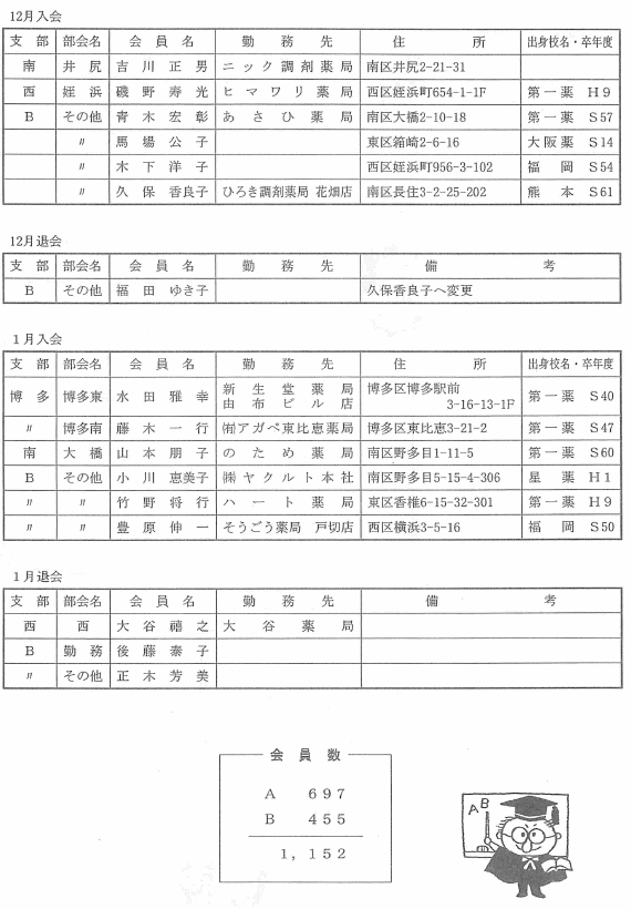 会員の移動