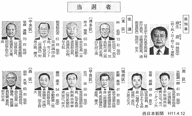 当選者