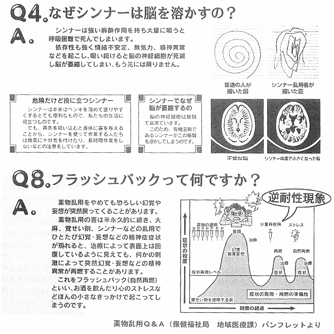 薬物乱用Q&A(保健福祉局地域医療課)パンフレットより