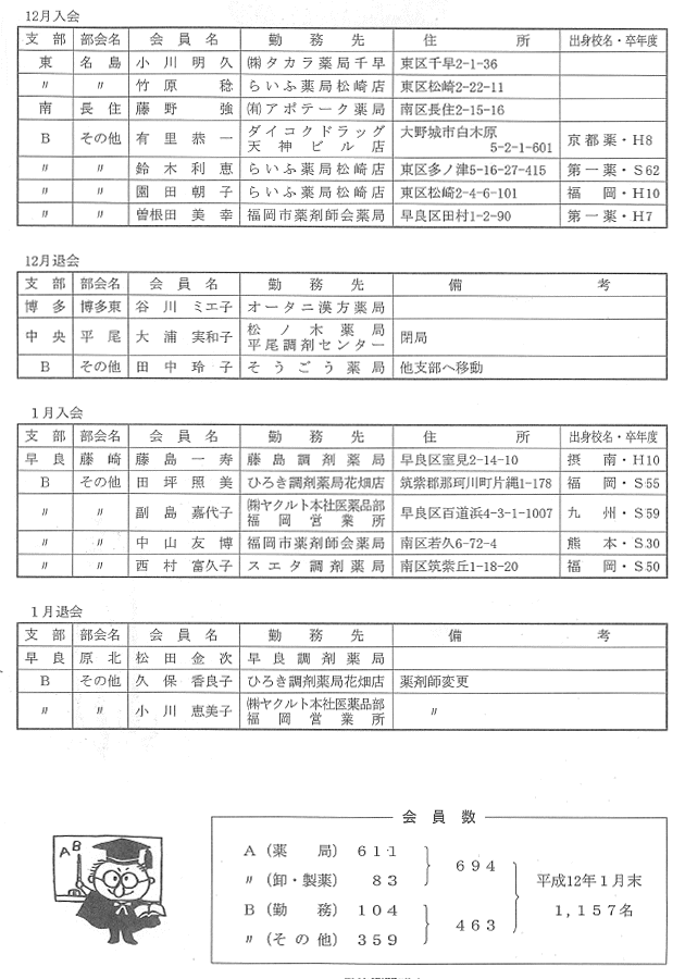 会員の移動