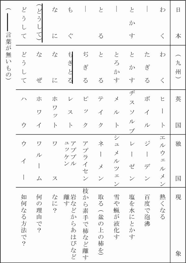 �摜