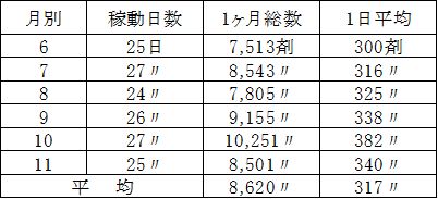 �摜