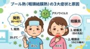 夏の流行性疾患「プール熱」に注意しましょう！